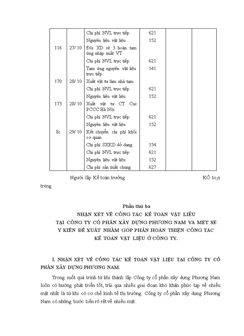 image for page Tổ chức công tác kế toán nguyên vật liệu công cụ dụng cụ ở Công ty cổ phần xây dựng Phương Nam 1