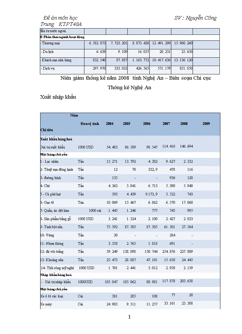 image for page Giải quyết vấn đề thất nghiệp sau khủng hoảng kinh tế tại tỉnh Nghệ An
