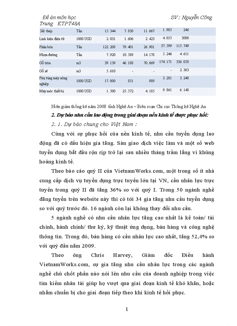 image for page Giải quyết vấn đề thất nghiệp sau khủng hoảng kinh tế tại tỉnh Nghệ An