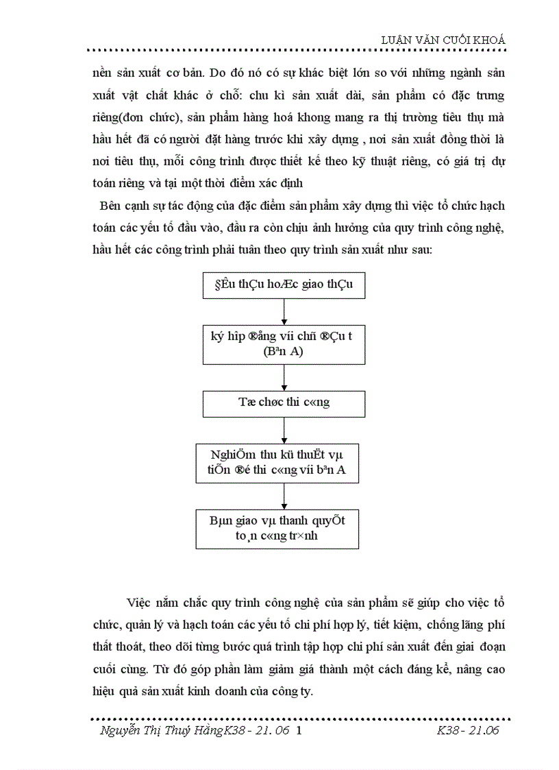 image for page Hoàn thiện kế toán tập hợp chi phí sản xuất và tính giá thành sản phẩm xây lắp tại Công ty xây dựng và phát triển đô thị 1