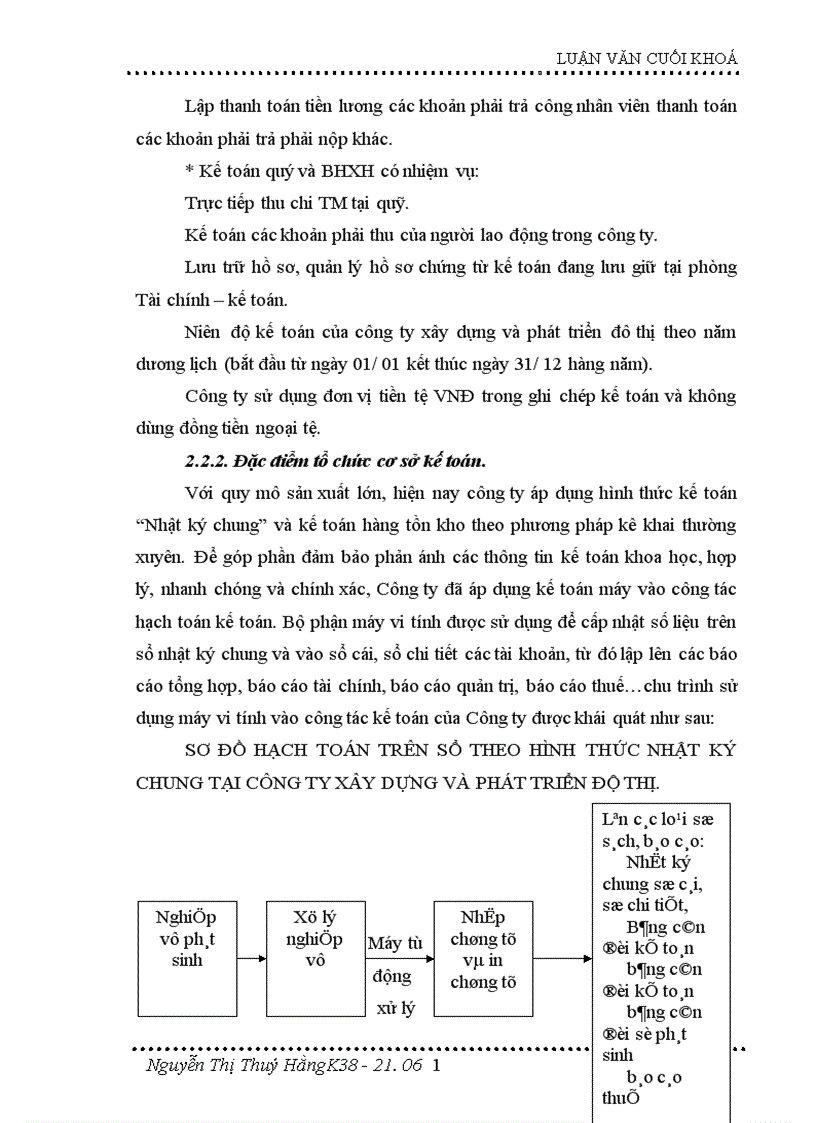 image for page Hoàn thiện kế toán tập hợp chi phí sản xuất và tính giá thành sản phẩm xây lắp tại Công ty xây dựng và phát triển đô thị 1