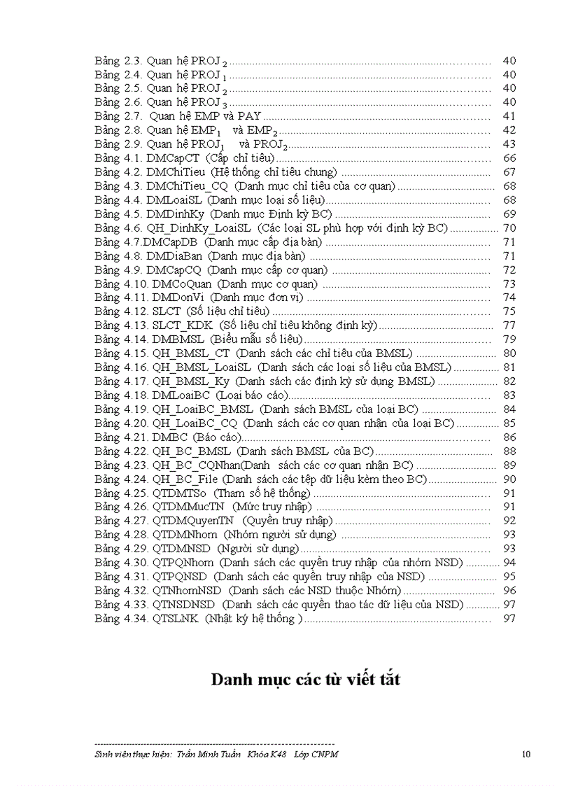 image for page Mô hình cơ sở dữ liệu phân tán và ứng dụng