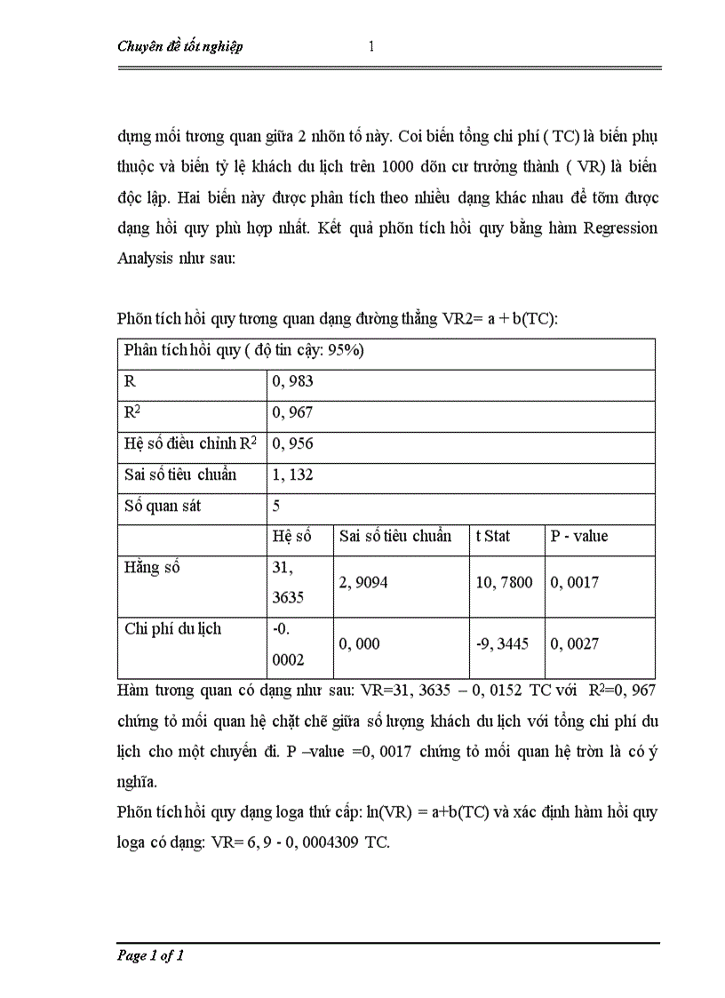 image for page Lượng giá giá trị cảnh quan khu du lịch hồ Thác Bà bằng phương pháp chi phí du lịch 1