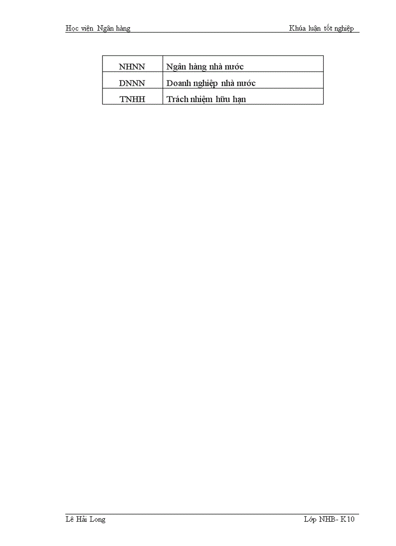 image for page Giải pháp mở rộng tín dụng đối với doanh nghiệp vừa và nhỏ tại Ngân hàng thương mại cổ phần Hàng Hải chi nhánh Thanh Xuân 1