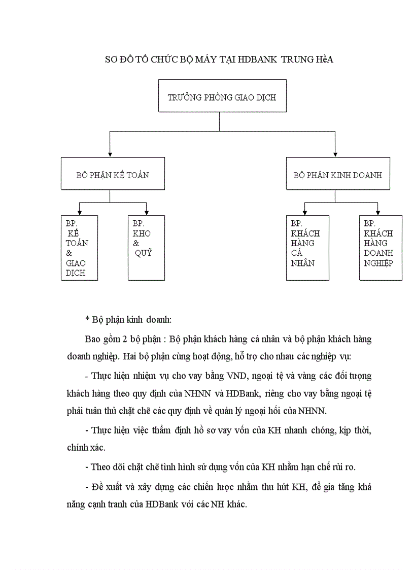 image for page Nâng cao chất lượng tín dụng Ngân hàng đối với Doanh nghiệp vừa và nhỏ tại Ngân hàng TMCP Phát triển nhà TP Hồ Chí Minh HDBank Trung Hòa 1