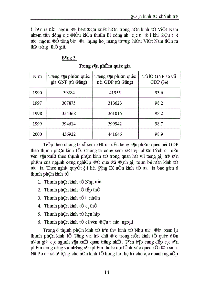 image for page Phát triển kinh tế thị trường định hướng xã hội chủ nghĩa ở Việt Nam 1