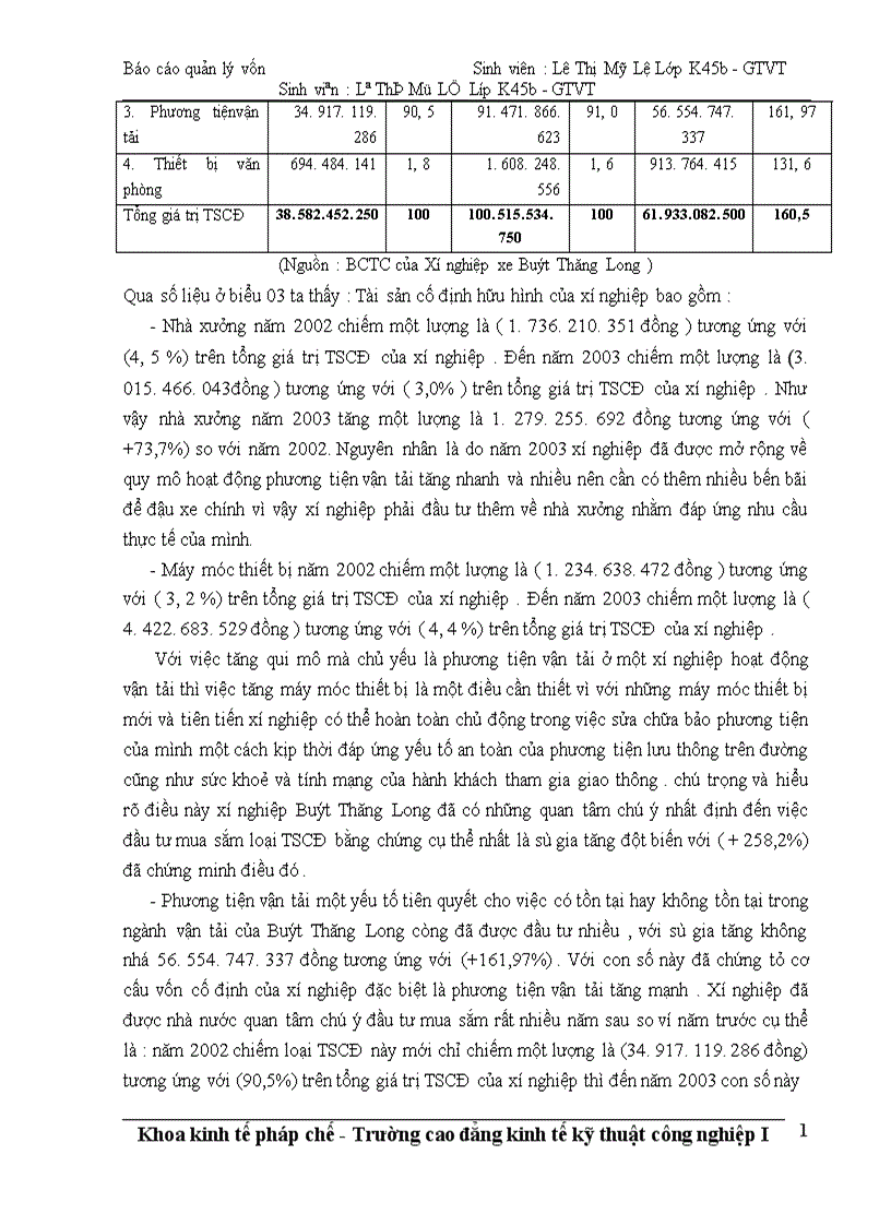 image for page Công tác quản lý và bảo toàn vốn tại Xí nghiệp xe Buýt Thăng Long