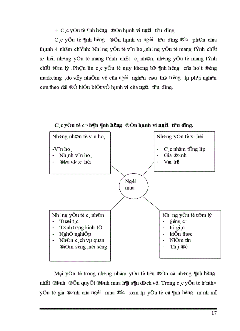 image for page Giải pháp phát triển thị trường tiêu thụ hải sản ở Việt Nam 1
