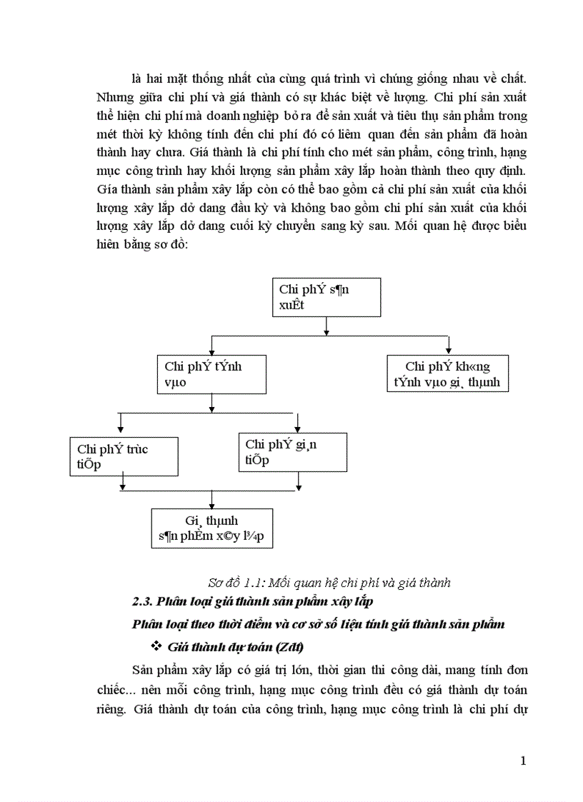 image for page Hoàn thiện hạch toán chi phí sản xuất và tính giá thành sản phẩm xây lắp tại Công ty Xây dựng số I 1