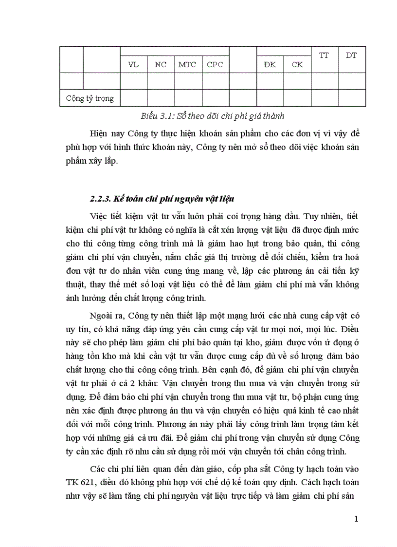 image for page Hoàn thiện hạch toán chi phí sản xuất và tính giá thành sản phẩm xây lắp tại Công ty Xây dựng số I 1