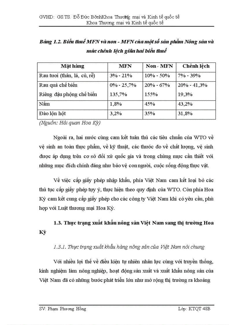 image for page tác động của hiệp định thương mại việt nam hoa kỳ tới hoạt động xuất khẩu hàng nông sản của việt nam sang thị trường hoa kỳ 1