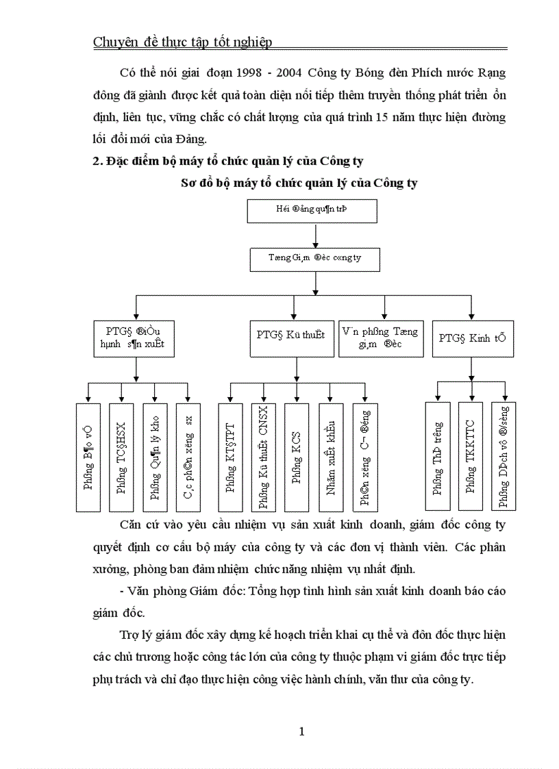 image for page Thực trạng và giải pháp đầu tư nâng cao khả năng cạnh tranh của Công ty Cổ phần Bóng đèn Phích nước Rạng Đông 1