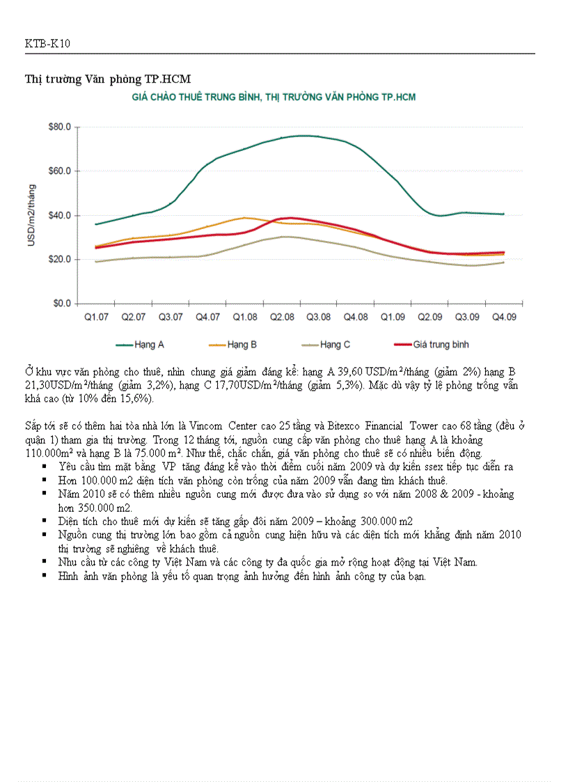 image for page Hãy phân tích đánh giá và nhận định xu hướng phát triển trong tương lai của thị trường BĐS Việt Nam