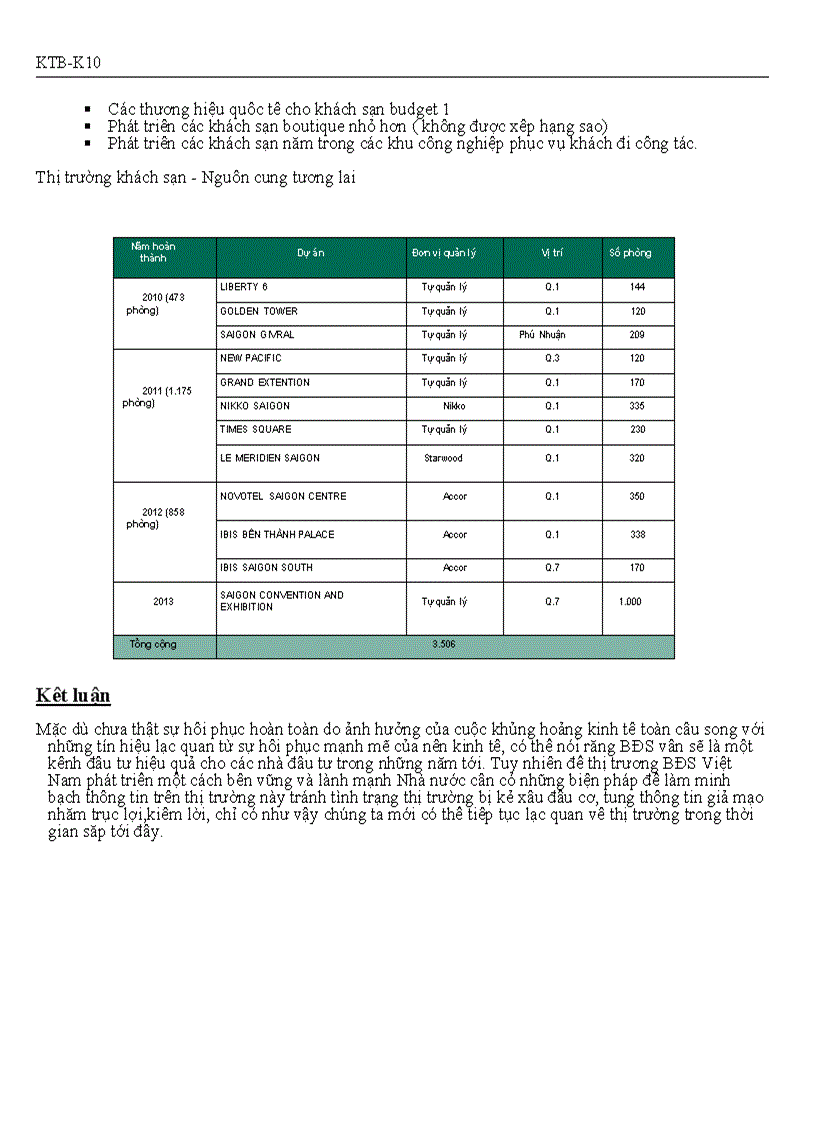 image for page Hãy phân tích đánh giá và nhận định xu hướng phát triển trong tương lai của thị trường BĐS Việt Nam