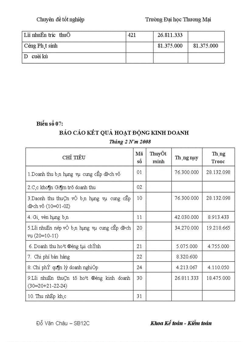 image for page Kế toán xác định kết quả kinh doanh tại Công ty TNHH Miền Đất Mới 1