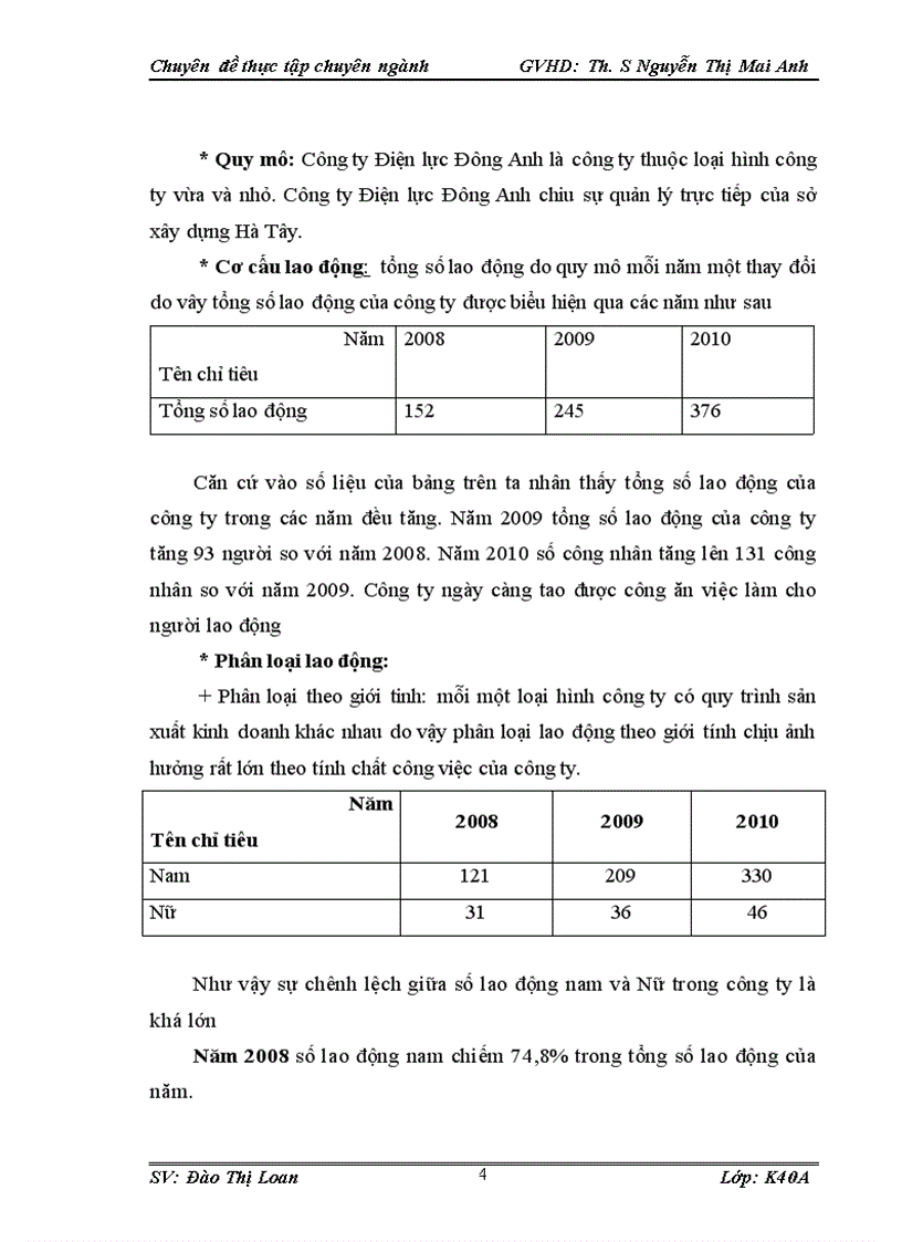 image for page Tổ chức hạch toán tiền lương và cỏc khoản trích theo lương ở Công ty Điện Lực Đông Anh