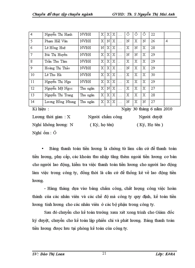 image for page Tổ chức hạch toán tiền lương và cỏc khoản trích theo lương ở Công ty Điện Lực Đông Anh