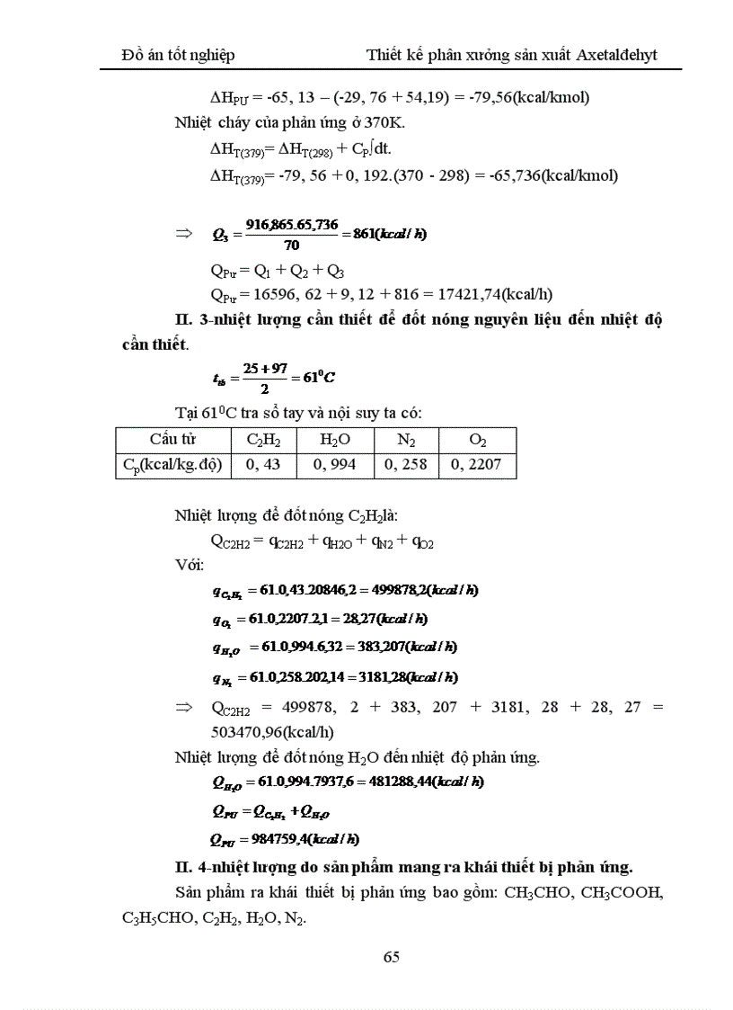 image for page Thiết kế phân xưởng sản xuất Axetaldehyt 1