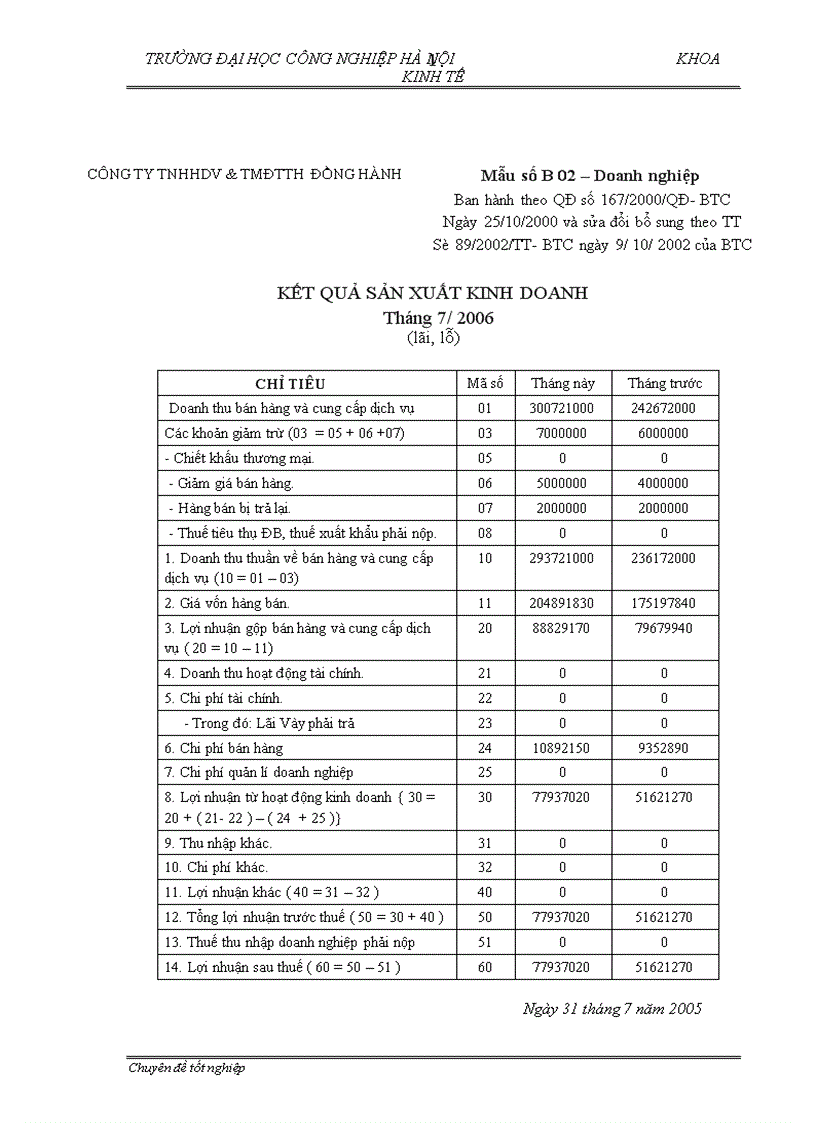 image for page Hoàn thiện công tác kế toán bán hàng và xác định kết quả kinh doanh tại công ty TNHH dịch vụ và thương mại điện tử tin học Đồng Hành 1