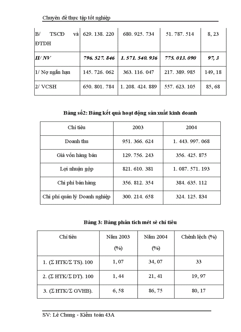image for page Hoàn thiện Kiểm toán chu trình hàng tồn kho trong Kiểm toán báo cáo tài chính tại Công ty cổ phần Kiểm toán Tư vấn thuế 1