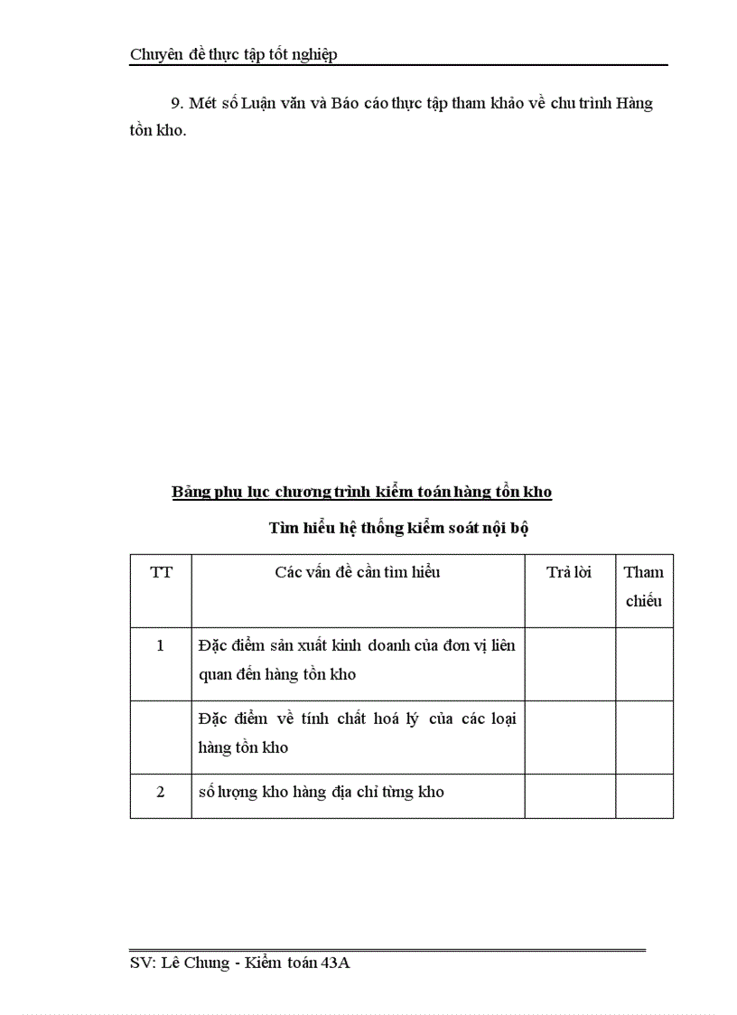 image for page Hoàn thiện Kiểm toán chu trình hàng tồn kho trong Kiểm toán báo cáo tài chính tại Công ty cổ phần Kiểm toán Tư vấn thuế 1