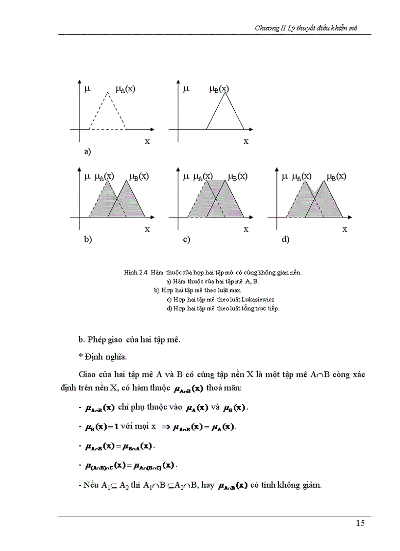 image for page Lý thuyết điều khiển mờ