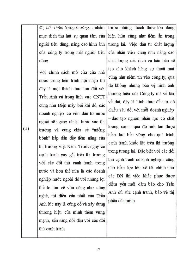image for page Ma trận SWOT và vận dụng vào xây dựng chiến lược cho công ty Cổ phần Thế giới số Trần Anh