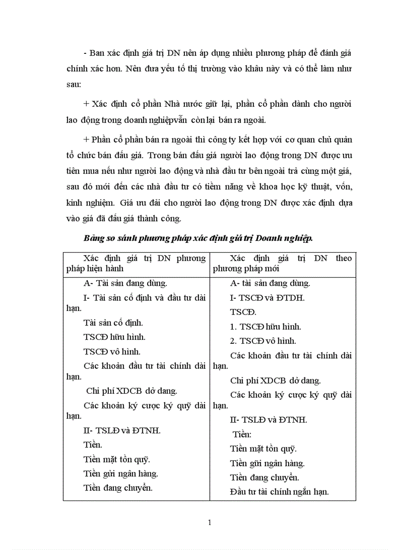 image for page Thực trạng và một số giải pháp đẩy nhanh tiến trình CPH các DNNN trực thuộc Sở Nông nghiệp PTNT Hà Nội 1