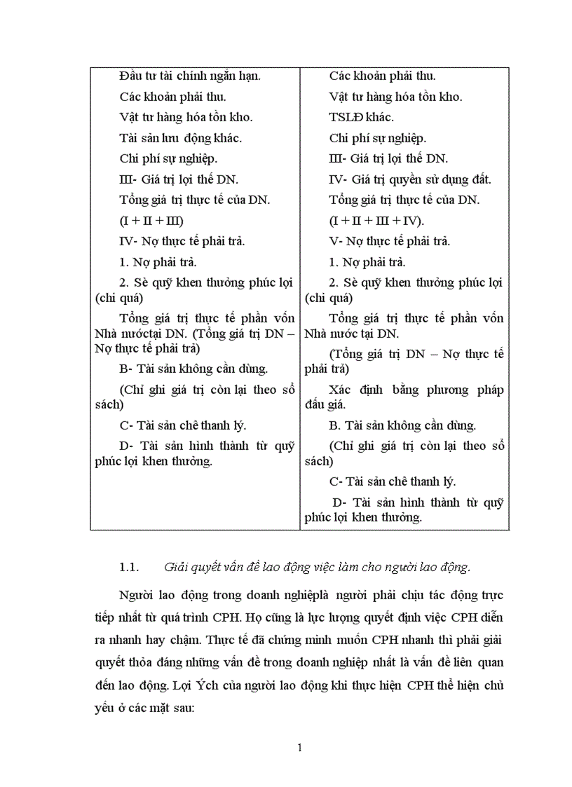 image for page Thực trạng và một số giải pháp đẩy nhanh tiến trình CPH các DNNN trực thuộc Sở Nông nghiệp PTNT Hà Nội 1
