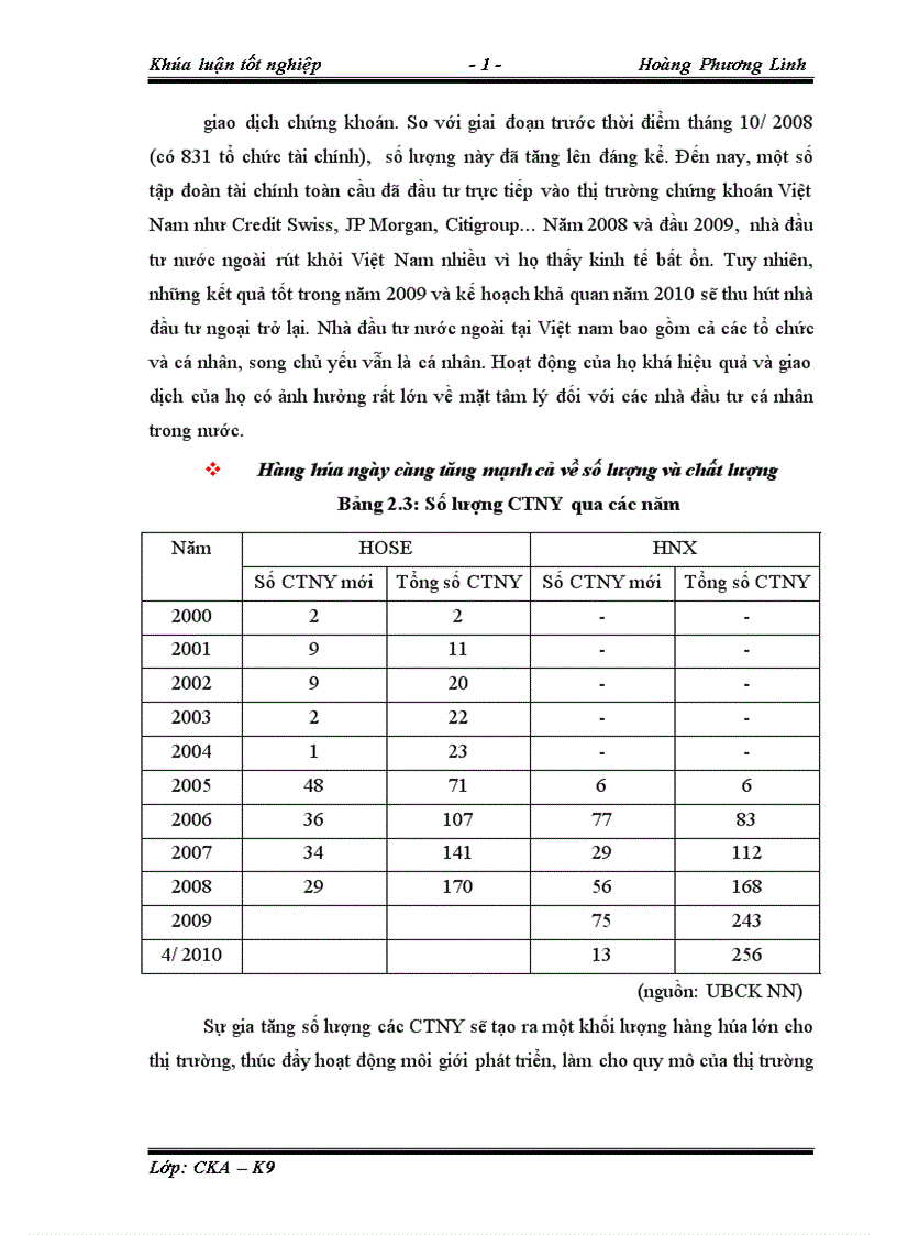 image for page Giải pháp nâng cao hiệu quả hoạt động môi giới tại công ty chứng khoán Ngân hàng Ngoại thương Việt nam VCBS 1