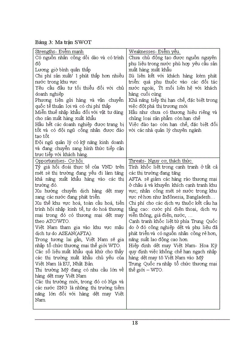 image for page Giải pháp nhằm nâng cao khả năng cạnh tranh của hàng dệt may Việt Nam trên thị trường quốc tế 1