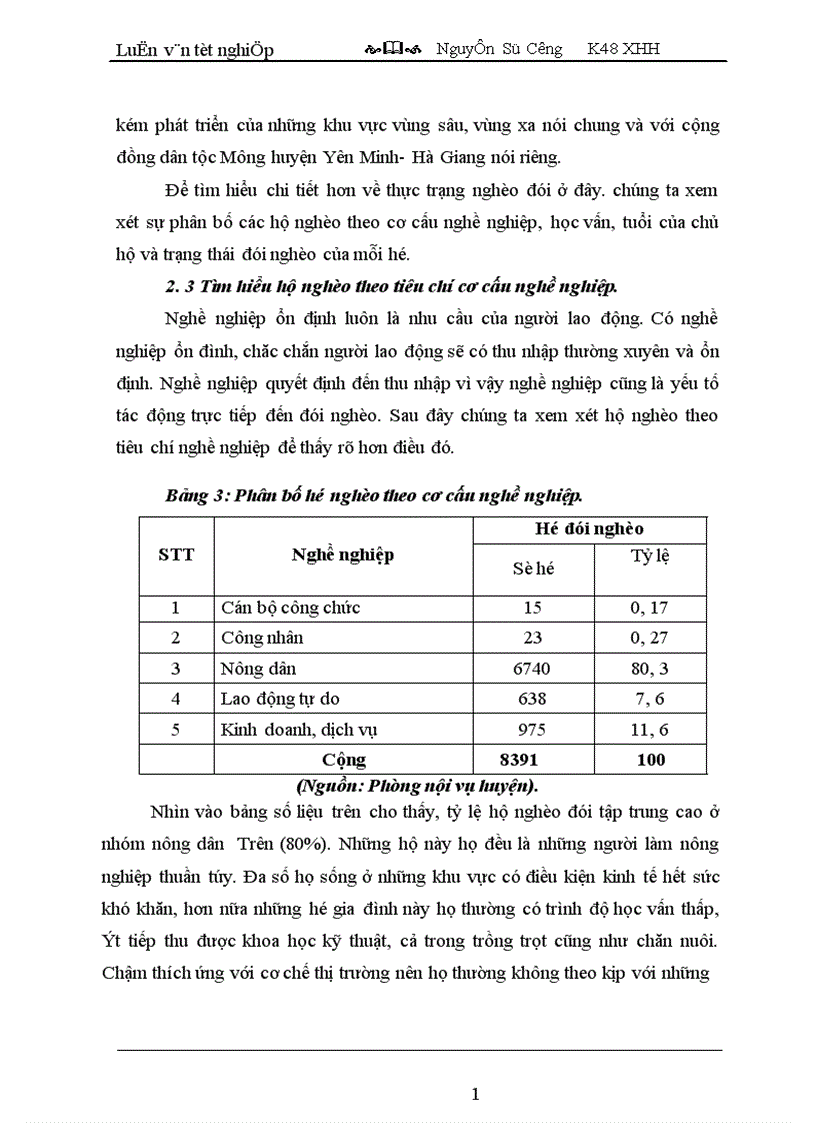 image for page Thực trạng đói nghèo và những giải phấp xóa đói giảm nghèo cho đồng bào dân tộc Mông huyện Yên Minh tỉnh Hà Giang 1