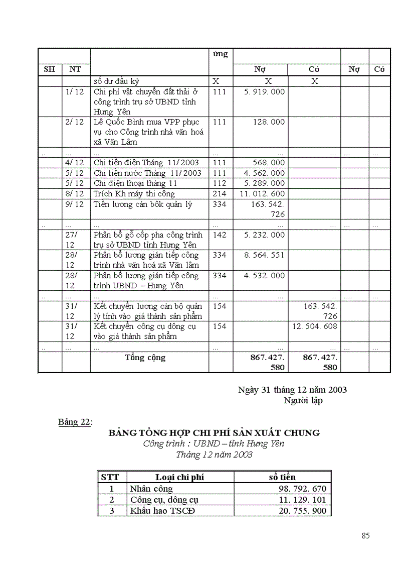 image for page Hạch toán chi phí sản xuất và tính giá thành sản phẩm Xây lắp 1