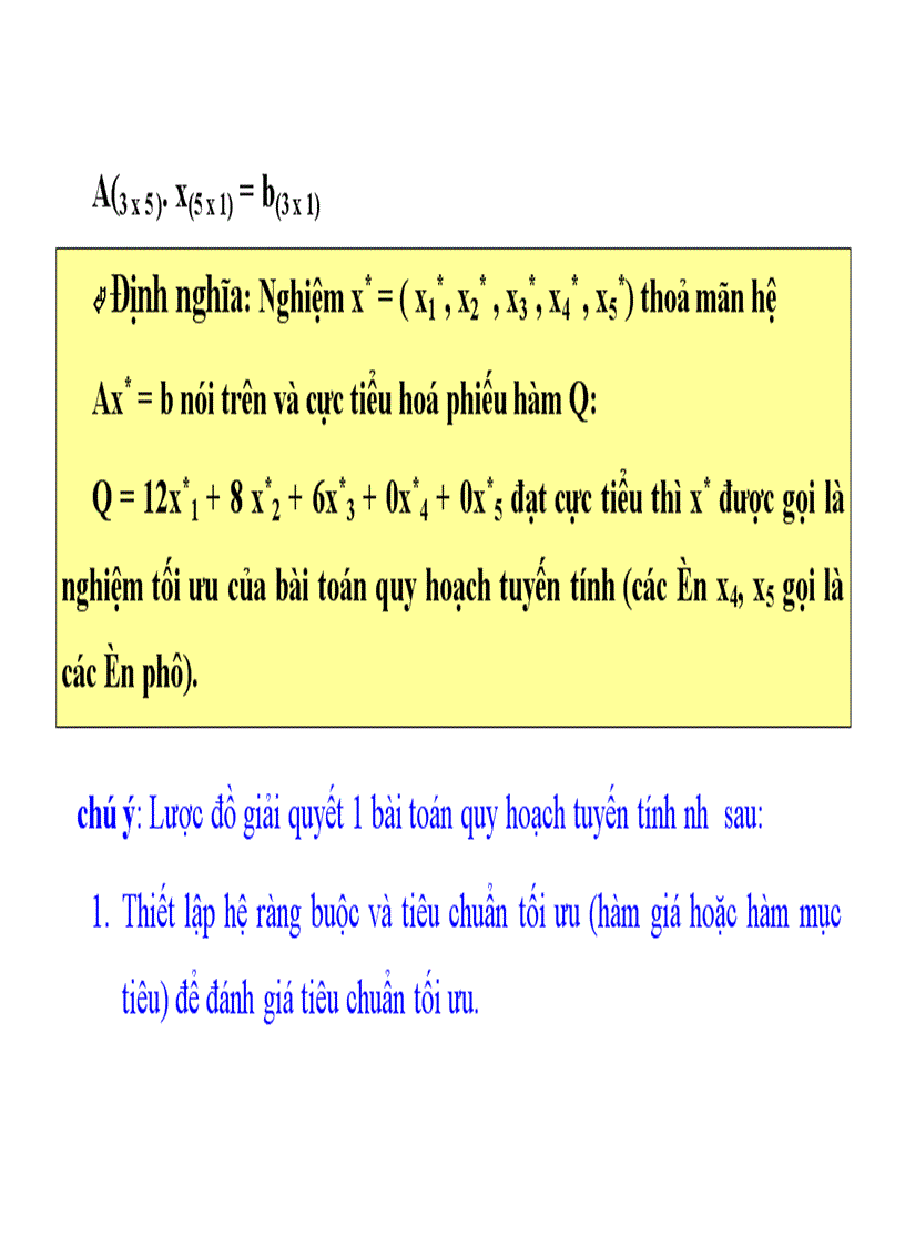 image for page Quy hoạch tuyến tính và ứng dụng của nó trong kỹ thuật