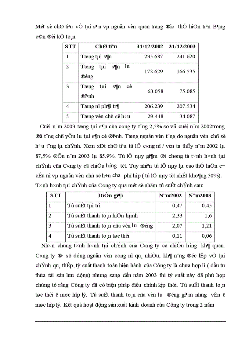image for page Báo cáo thực tập tại Công ty May Đức Giang