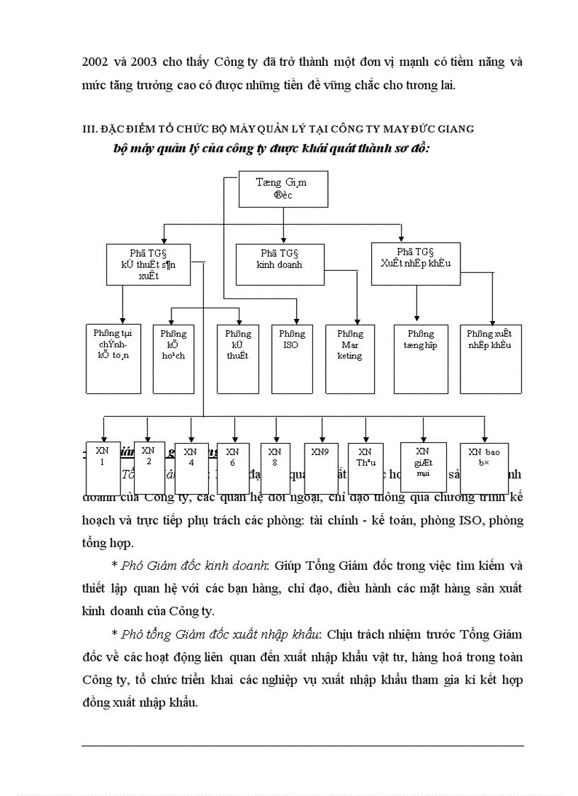 image for page Báo cáo thực tập tại Công ty May Đức Giang