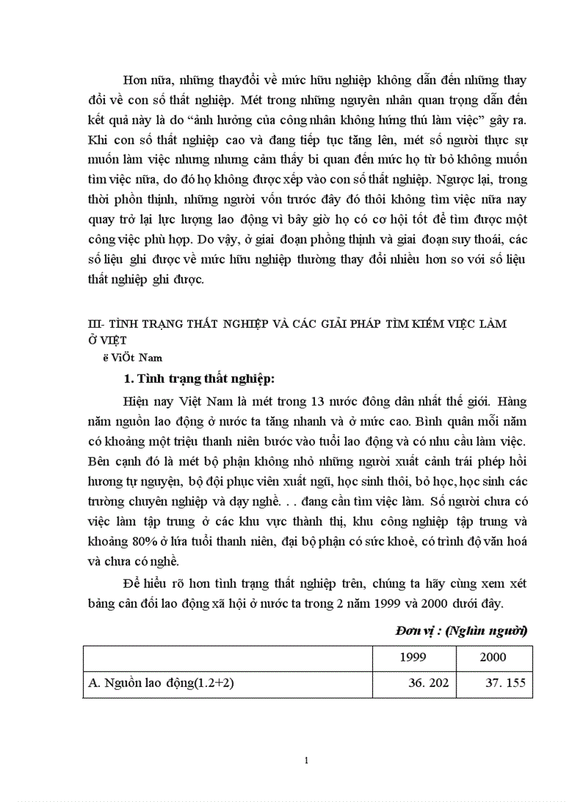 image for page Thất nghiệp và những giải pháp tìm kiếm việc làm 1