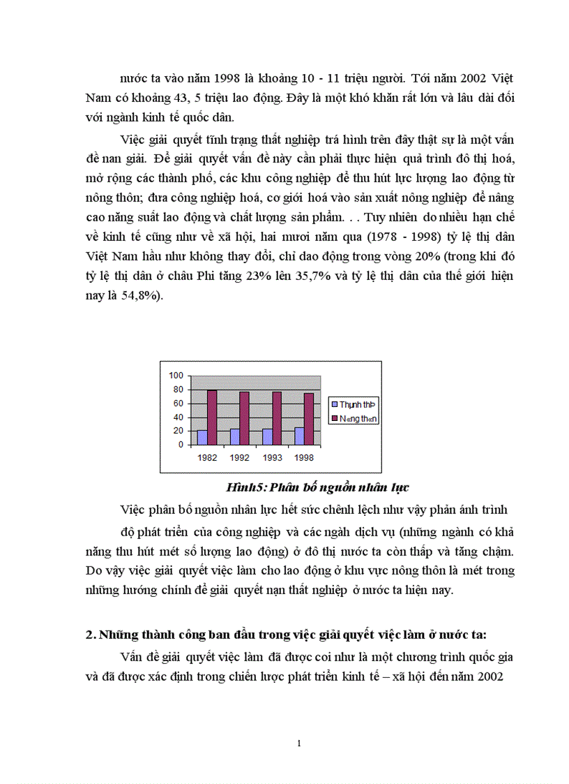 image for page Thất nghiệp và những giải pháp tìm kiếm việc làm 1