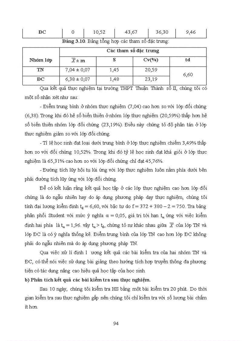 image for page Xây dựng và sử dụng bài giảng điện tử chương III IV V phần Di truyền học Sinh học lớp 12 theo hướng tích hợp truyền thông đa phương tiện 1