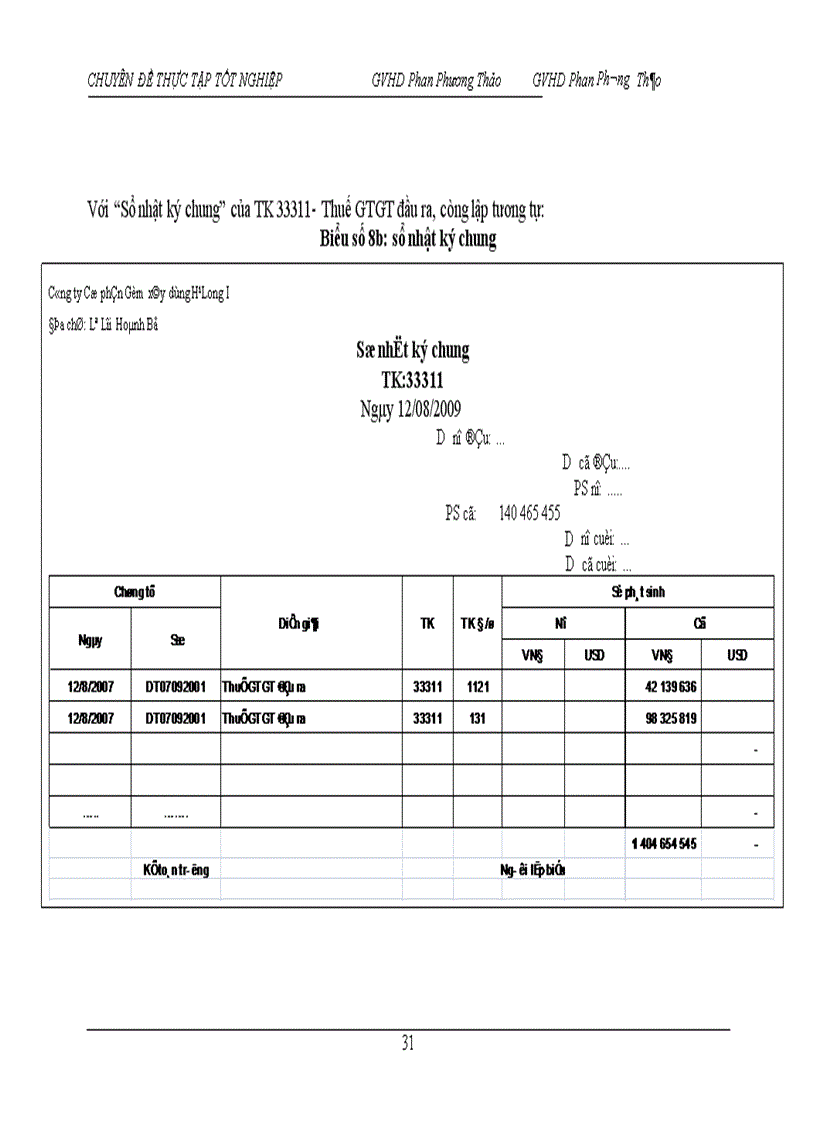 image for page Hoàn thiện công tác Kế toán bán hàng và xác định kết quả bán hàng 1