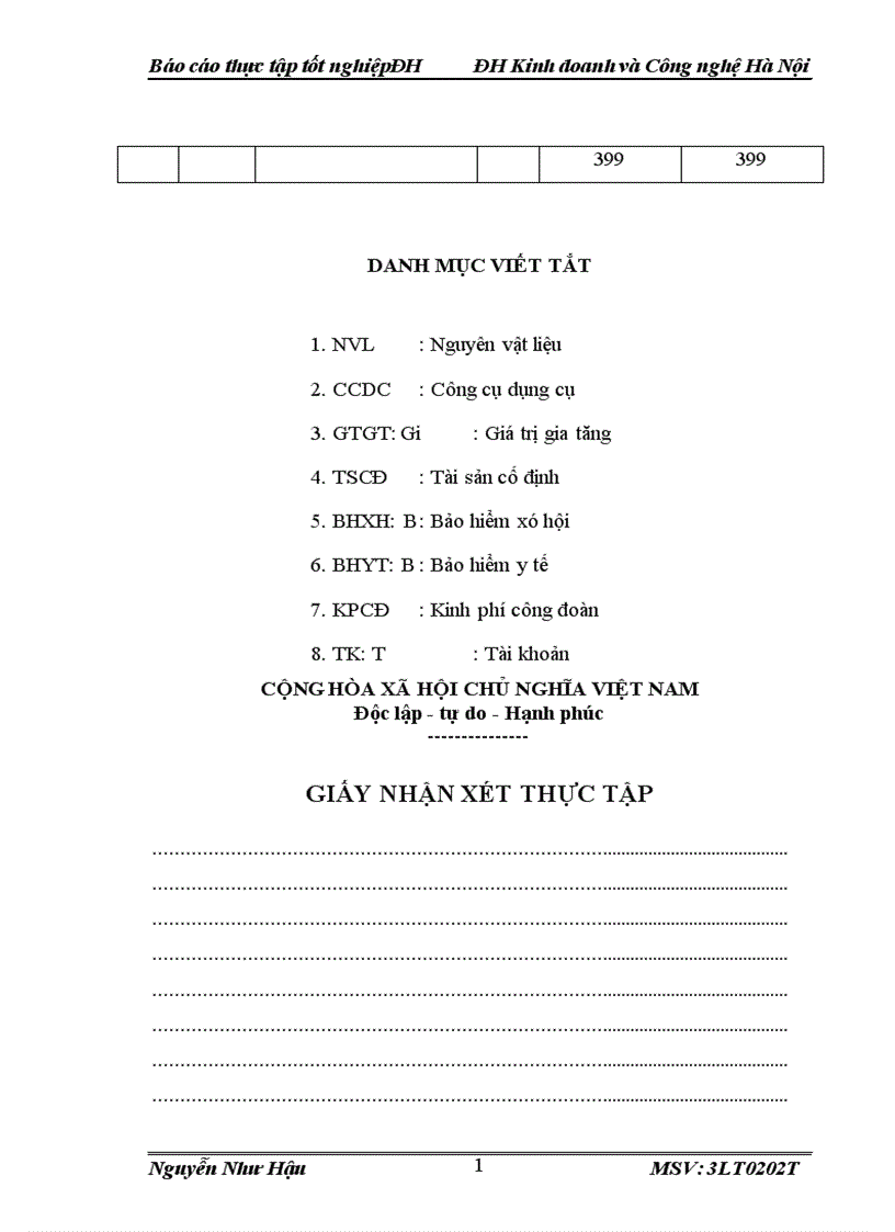 image for page Báo cáo thực tập tại Công ty cổ phần đầu tư và xây dựng công nghiệp