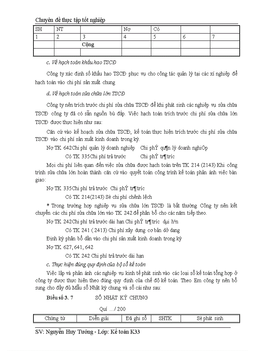 image for page Hạch toán tài sản cố định với việc nâng cao hiệu quả quản lý và sử dụng tài sản cố định tại Công ty Xây dựng
