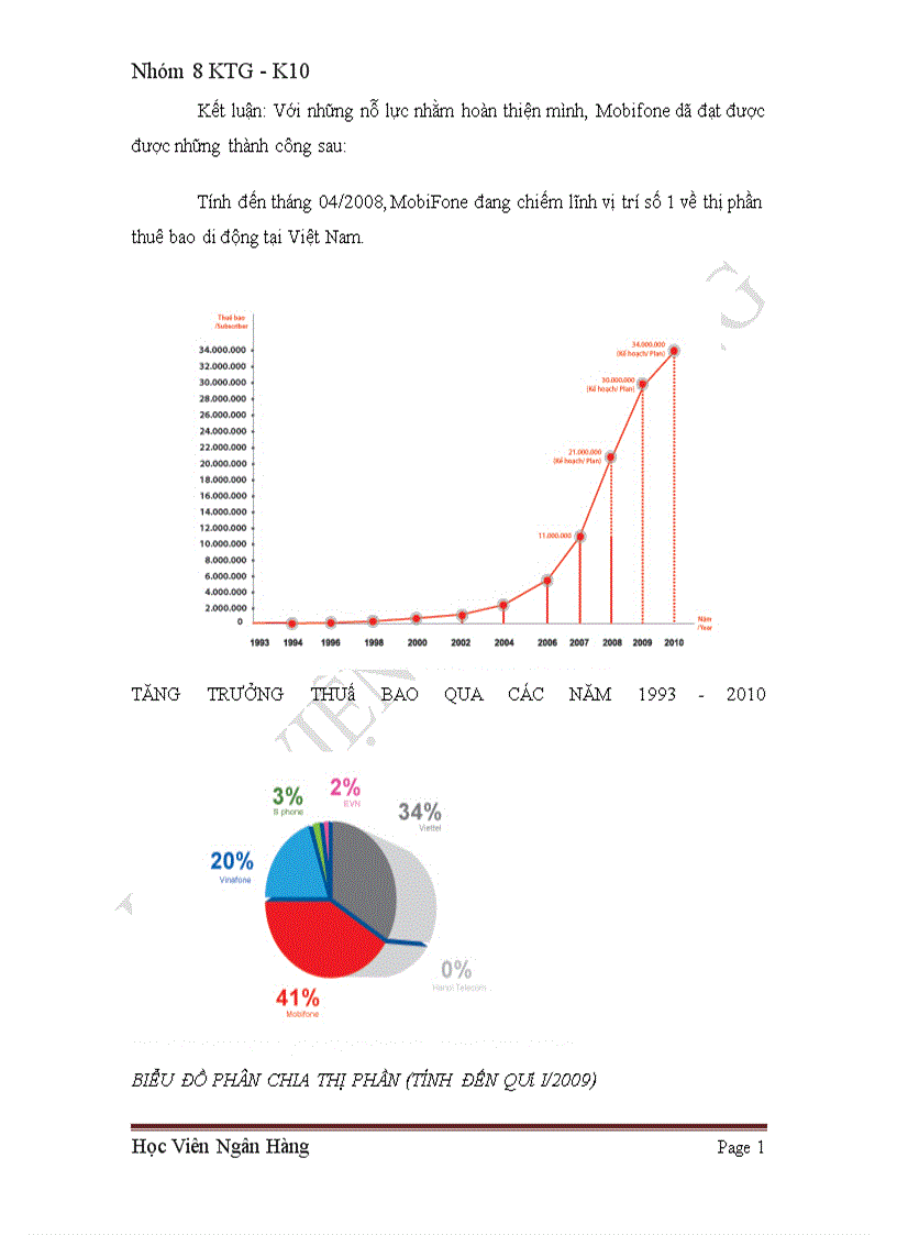 image for page Phân tích đánh giá tác động đến môi trường hoạt động kinh doanh tại Việt Nam đến Công ty cung cấp dịch vụ MOBILE Fone