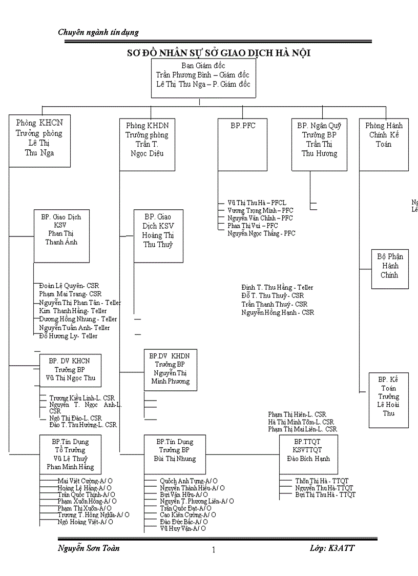 image for page Báo cáo thưc tập tại NH Đông Á chi nhánh Hà Nội