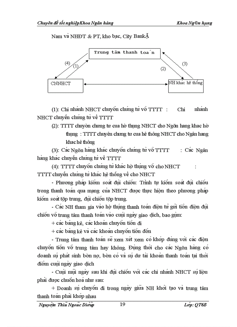 image for page Mô t sô gia i pha p nhă m hoa n thiê n va pha t triê n công ta c thanh toa n điê n tư ta i Ngân ha ng Công thương Đô ng Đa