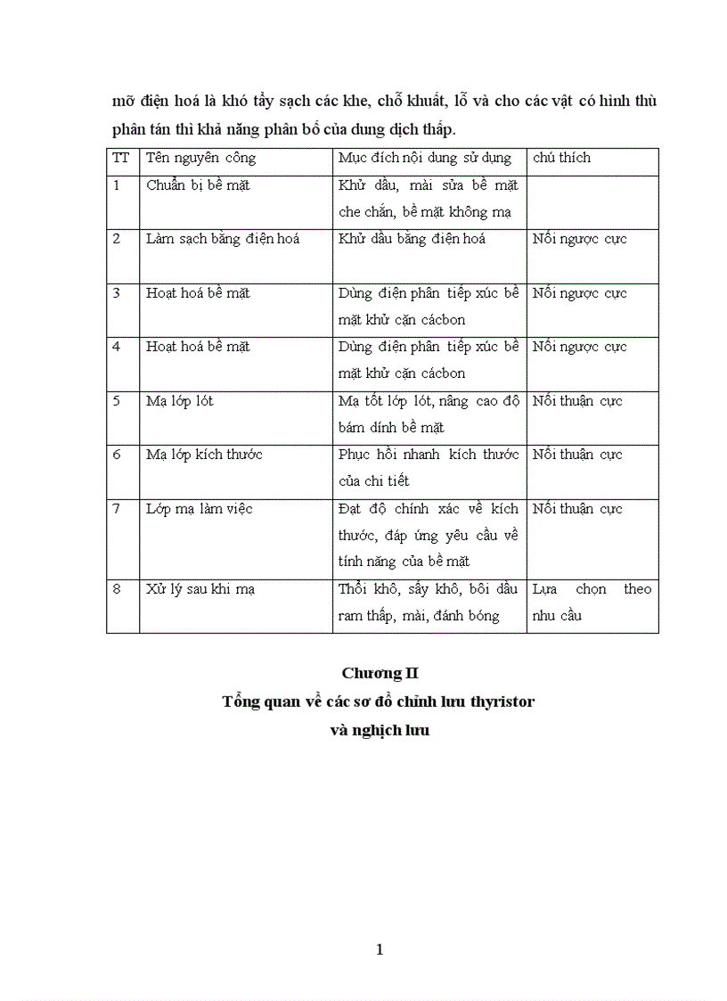 image for page Lựa chọn sơ đồ và tính toán các phần tử của sơ đồ
