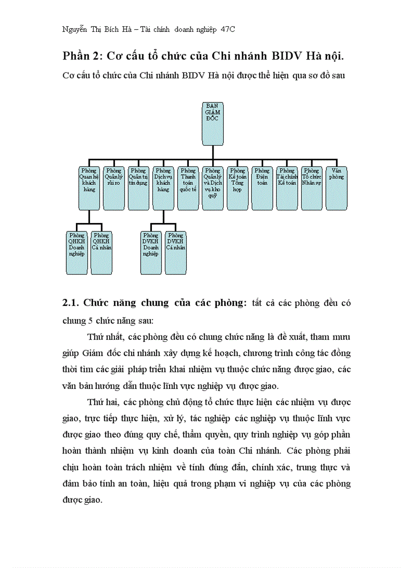 image for page Kết quả kinh doanh trong những năm gần đây của Chi nhánh BIDV Hà nội 1