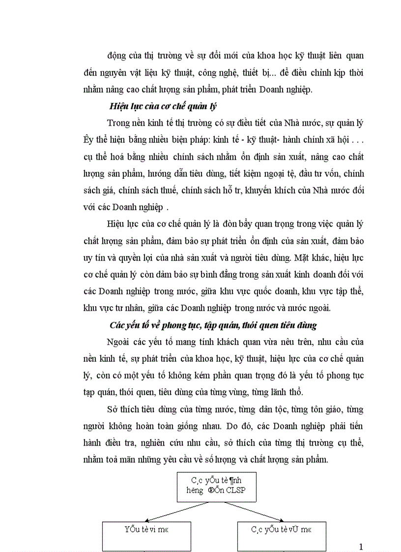 image for page Phân tích tình hình chất lượng sản phẩm sợi ở Công ty Dệt May Hà Nội 1