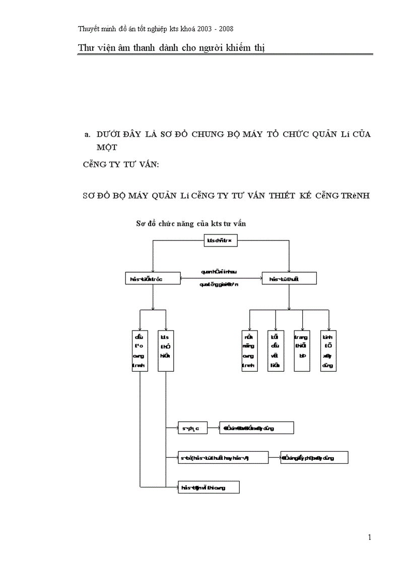 image for page Thư viện âm thanh dành cho người khiếm thị