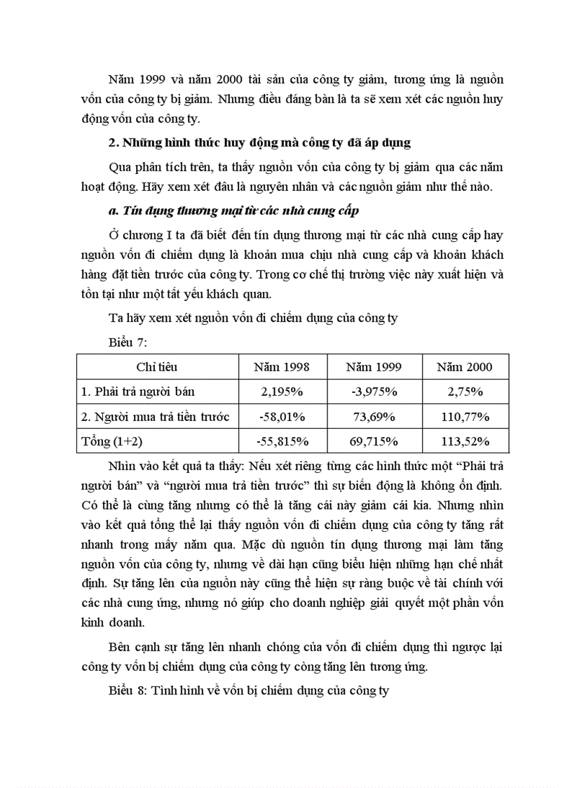 image for page Một số giải pháp để tạo vốn và nâng cao hiệu quả sử dụng vốn ở Công ty bánh kẹo Hải Hà 1